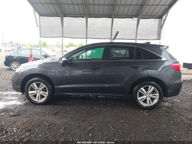 Acura RDX