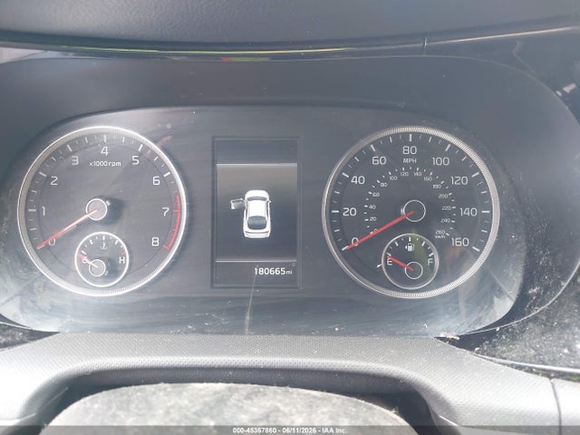 Kia K5 Lxs
