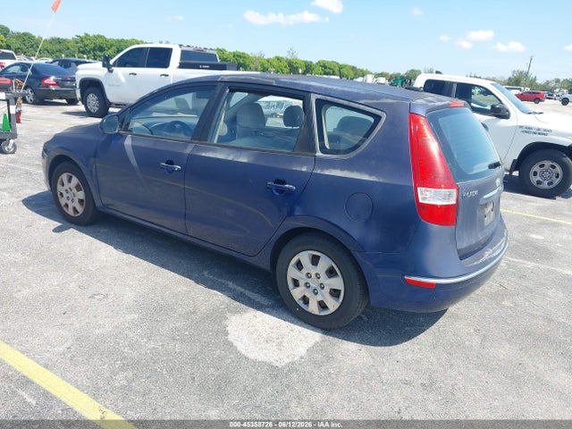 Hyundai ELANTRA Gls