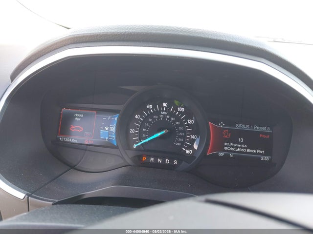 Ford Edge Titanium