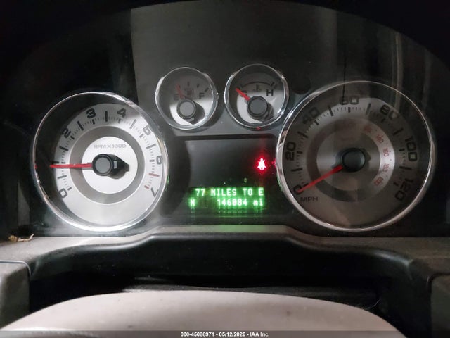 Ford Edge Limited