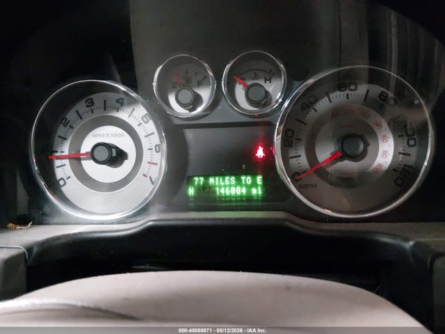 Ford Edge Limited