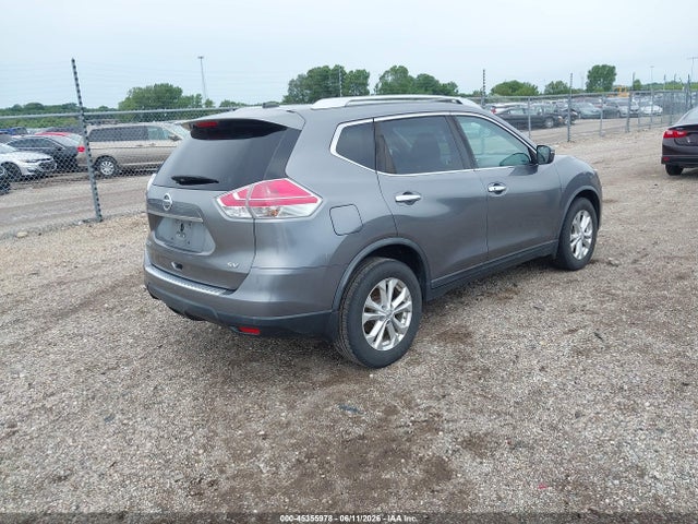 Nissan Rogue Sv