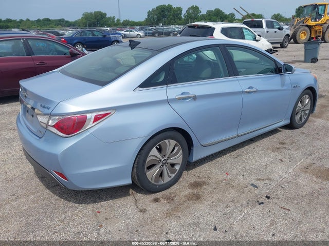 Hyundai SONATA Limited