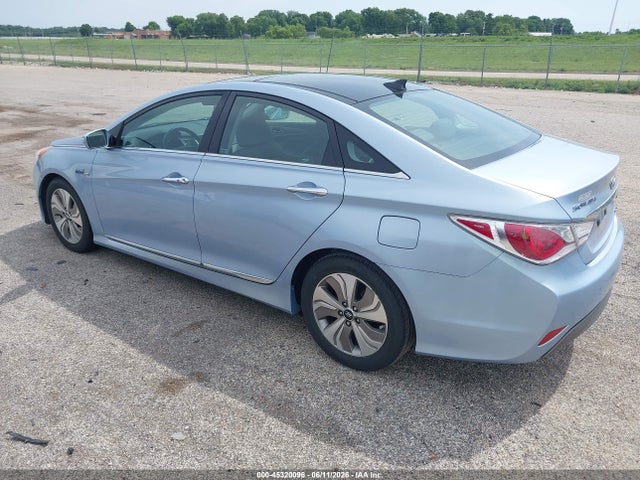 Hyundai SONATA Limited