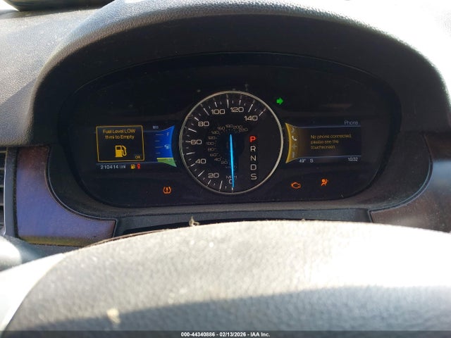 Ford Edge Limited