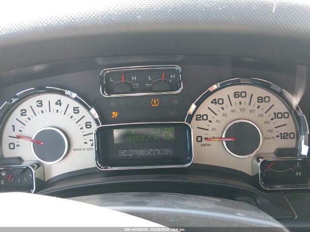 Ford Expedition Limited