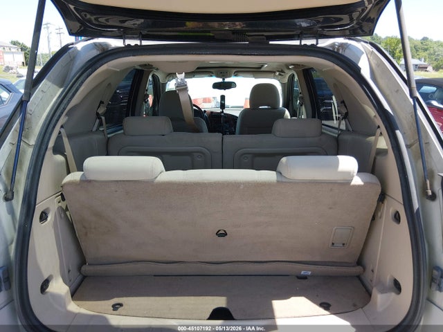 Buick Rendezvous Cx