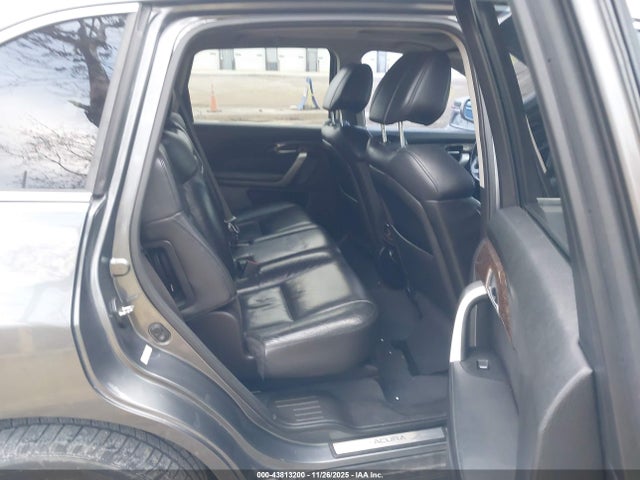 Acura MDX Technology Package