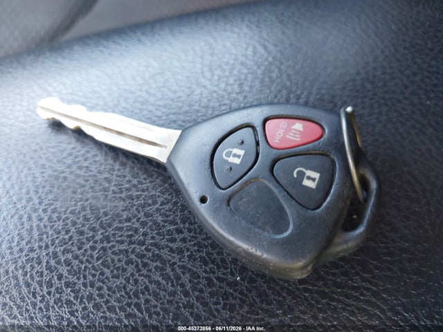 Toyota RAV4 Sport
