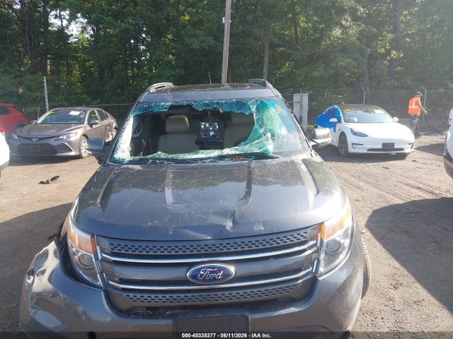 Ford Explorer Limited