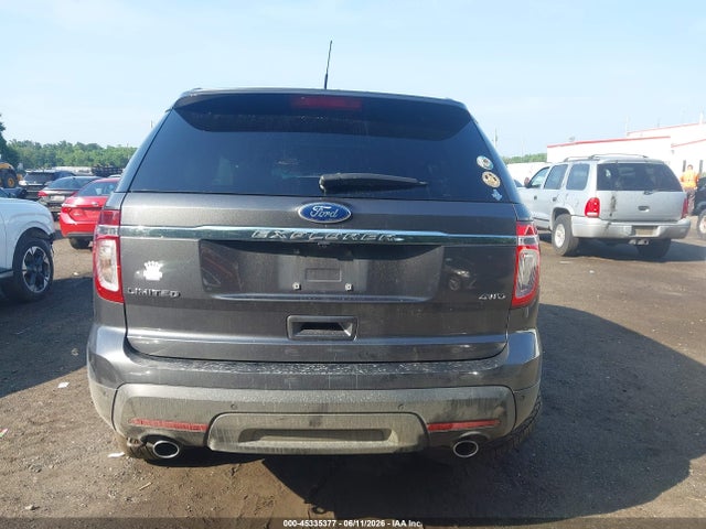 Ford Explorer Limited