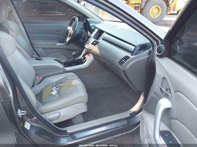 Acura RDX