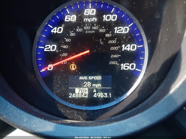 Acura RDX