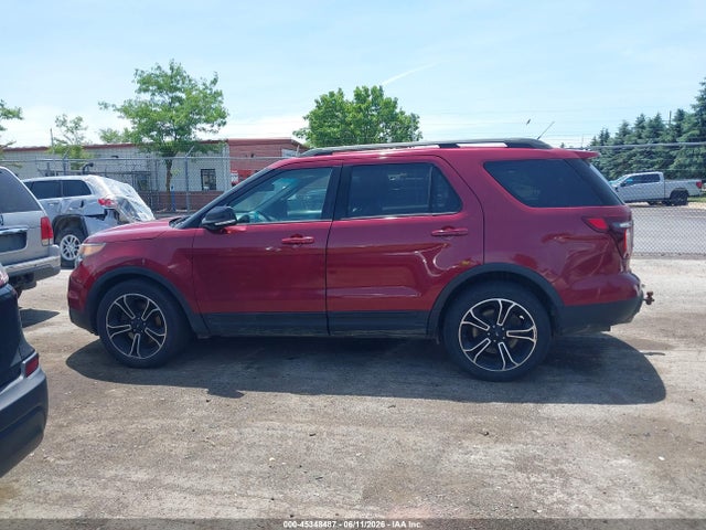 Ford Explorer Sport
