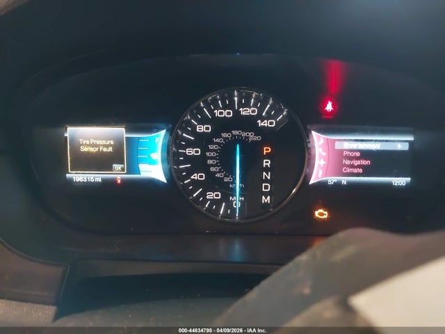 Ford Edge Limited
