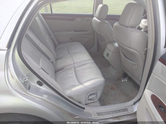 Toyota Avalon Limited
