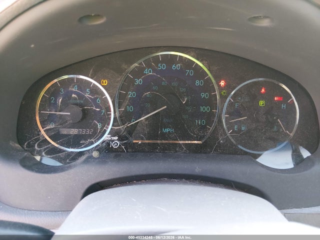 Toyota Sienna Xle Limited