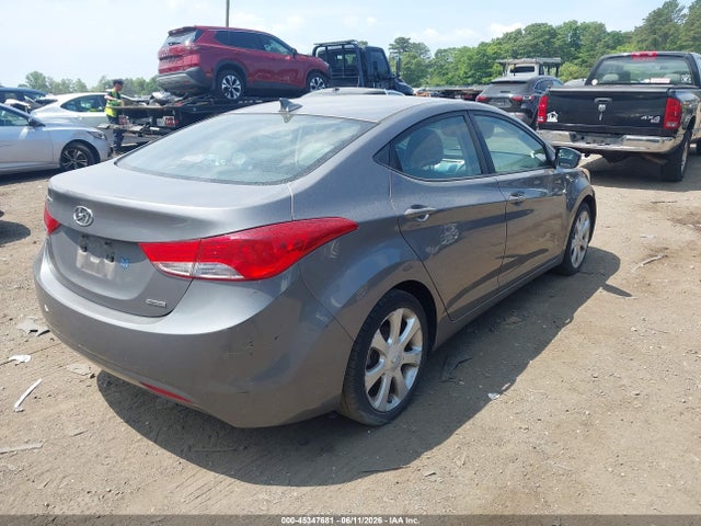 Hyundai ELANTRA Limited