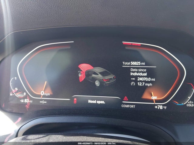 BMW 4 Series Xdrive