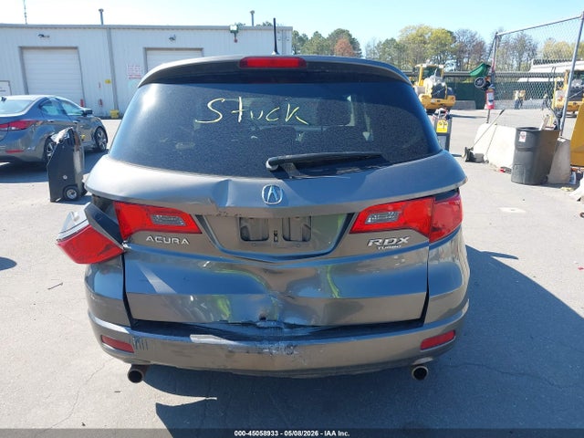 Acura RDX