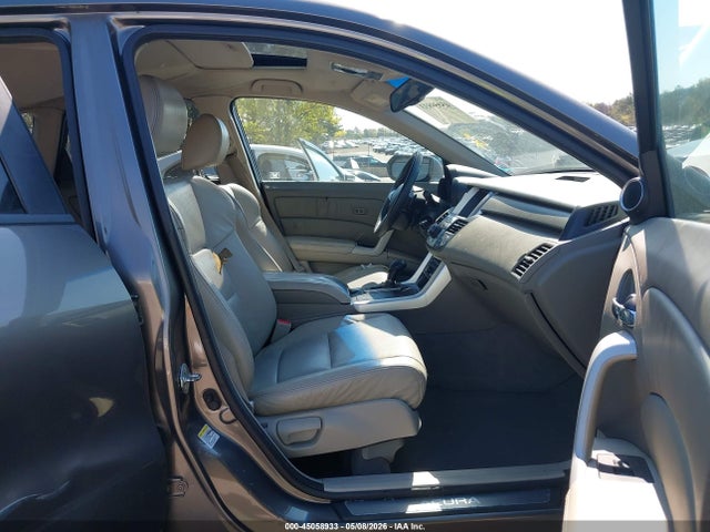 Acura RDX