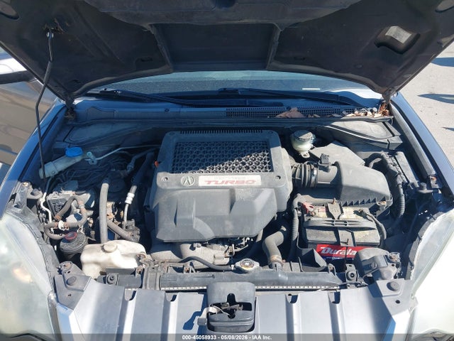 Acura RDX