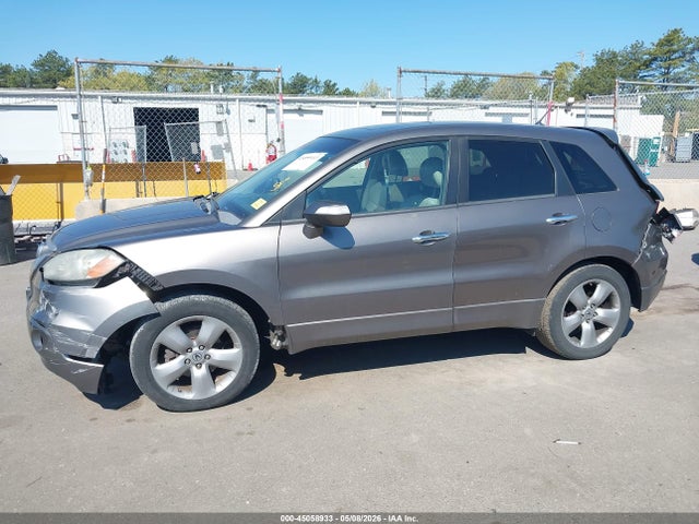 Acura RDX
