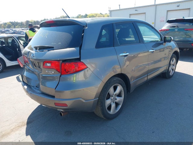 Acura RDX