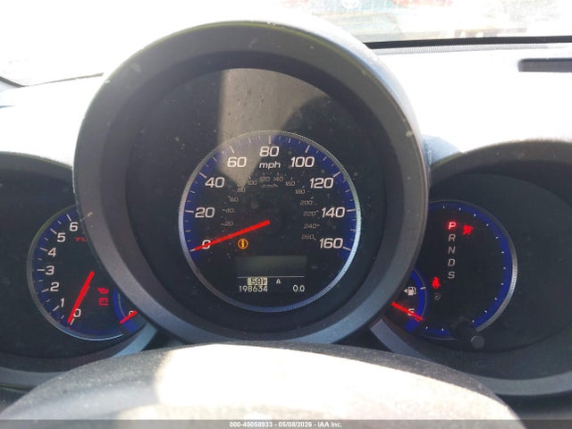 Acura RDX