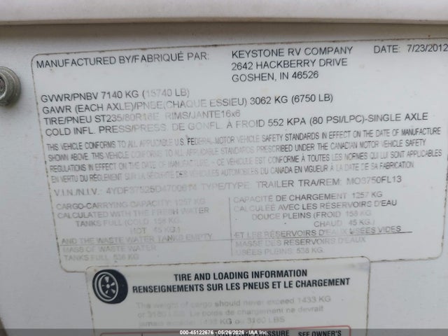 Keystone Other