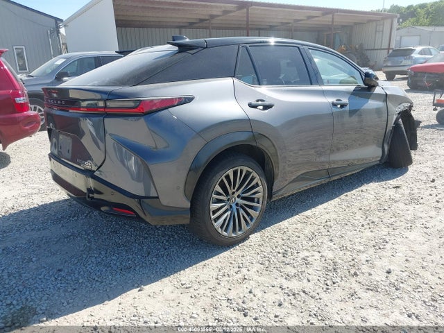 Lexus Rz Luxury