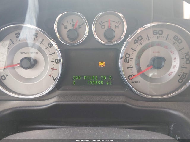 Ford Edge Limited