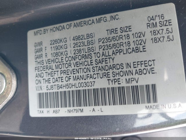 Acura RDX