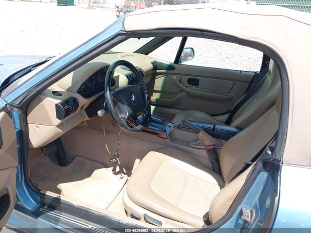 BMW Z Series 1.9l Roadster
