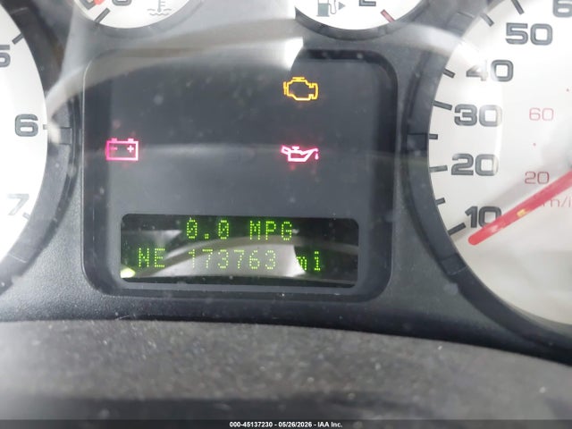 Ford Freestyle