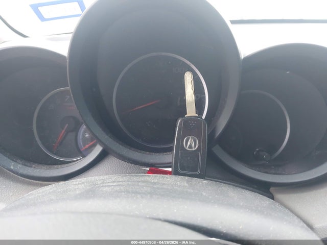Acura RDX