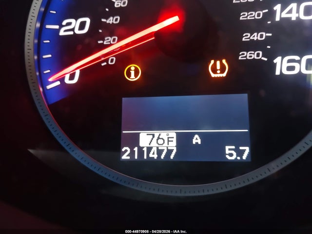Acura RDX