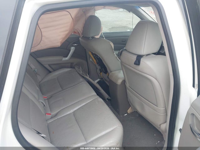 Acura RDX