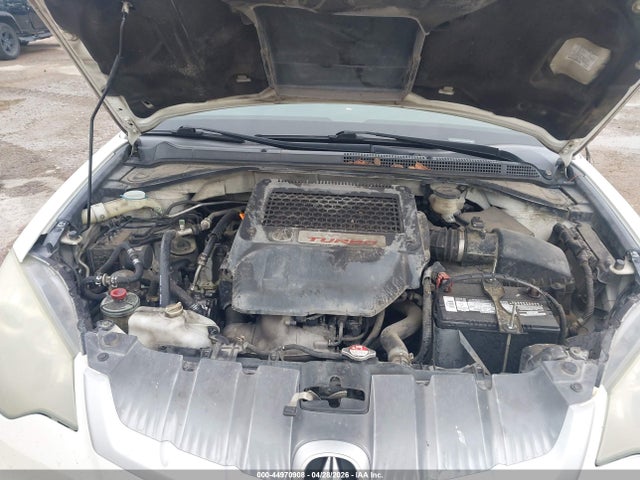 Acura RDX
