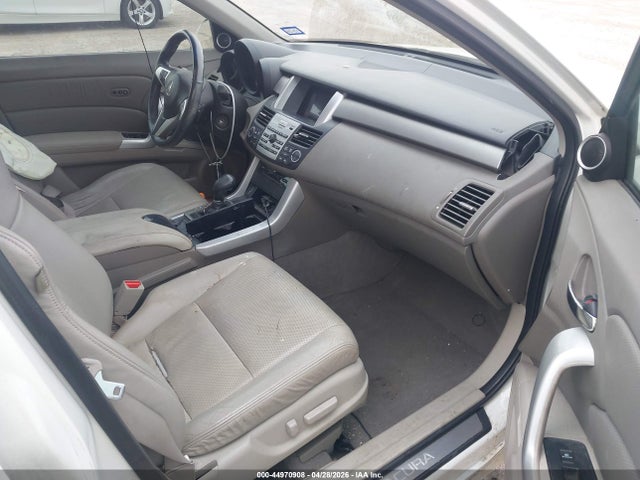 Acura RDX