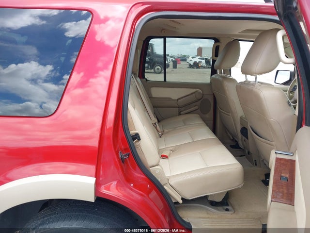 Ford Explorer Eddie Bauer