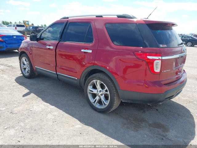 Ford Explorer Limited