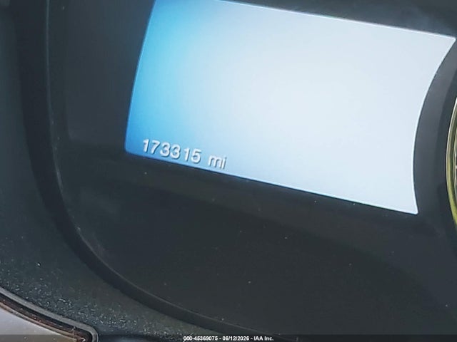 Ford Edge Limited