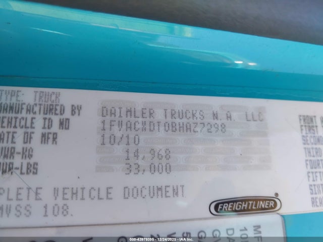 Freightliner M2 106 Medium Duty