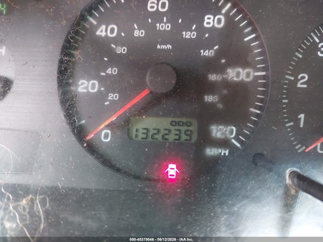 Subaru Impreza Outback Sport