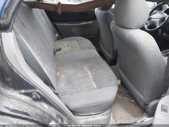 Subaru Impreza Outback Sport