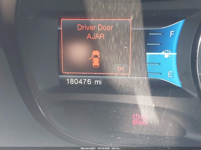 Ford Edge Sel
