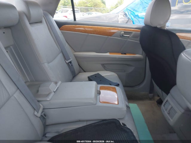 Toyota Avalon Limited
