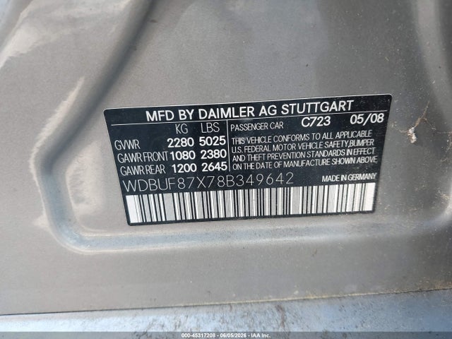 Mercedes-Benz E-Class 4matic